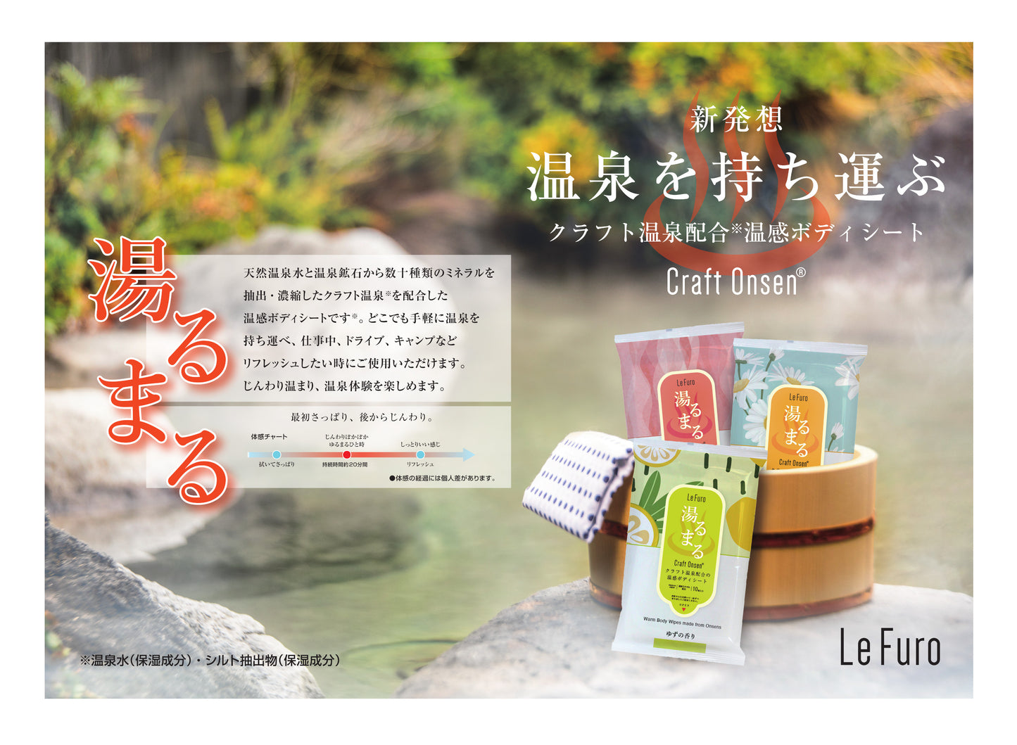 温感ボディシート 湯るまる(無香料)