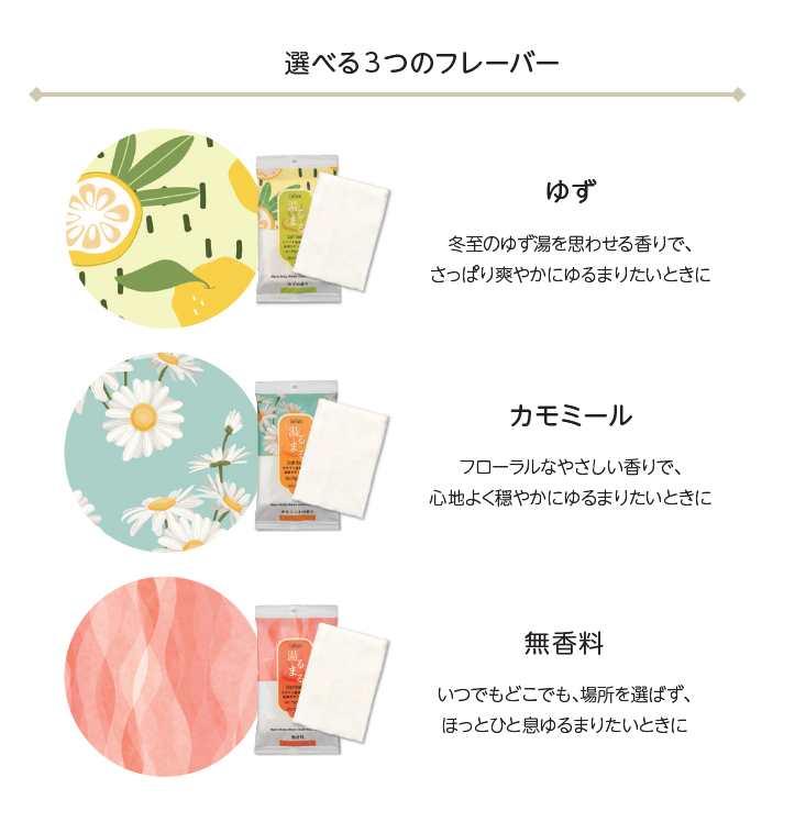 温感ボディシート 湯るまる(無香料)
